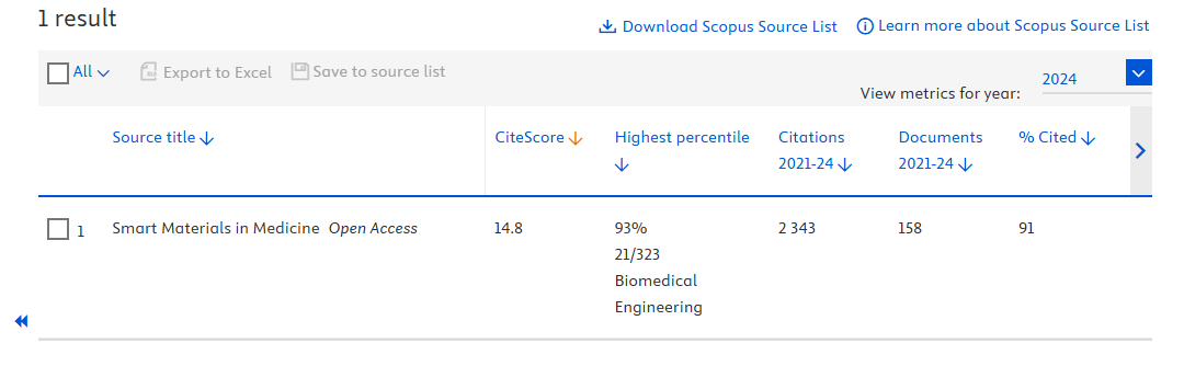如何检查期刊是否被 Scopus 和 Web of Science 收录?