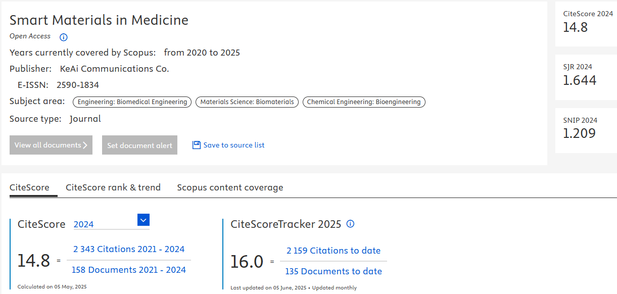 如何检查期刊是否被 Scopus 和 Web of Science 收录?