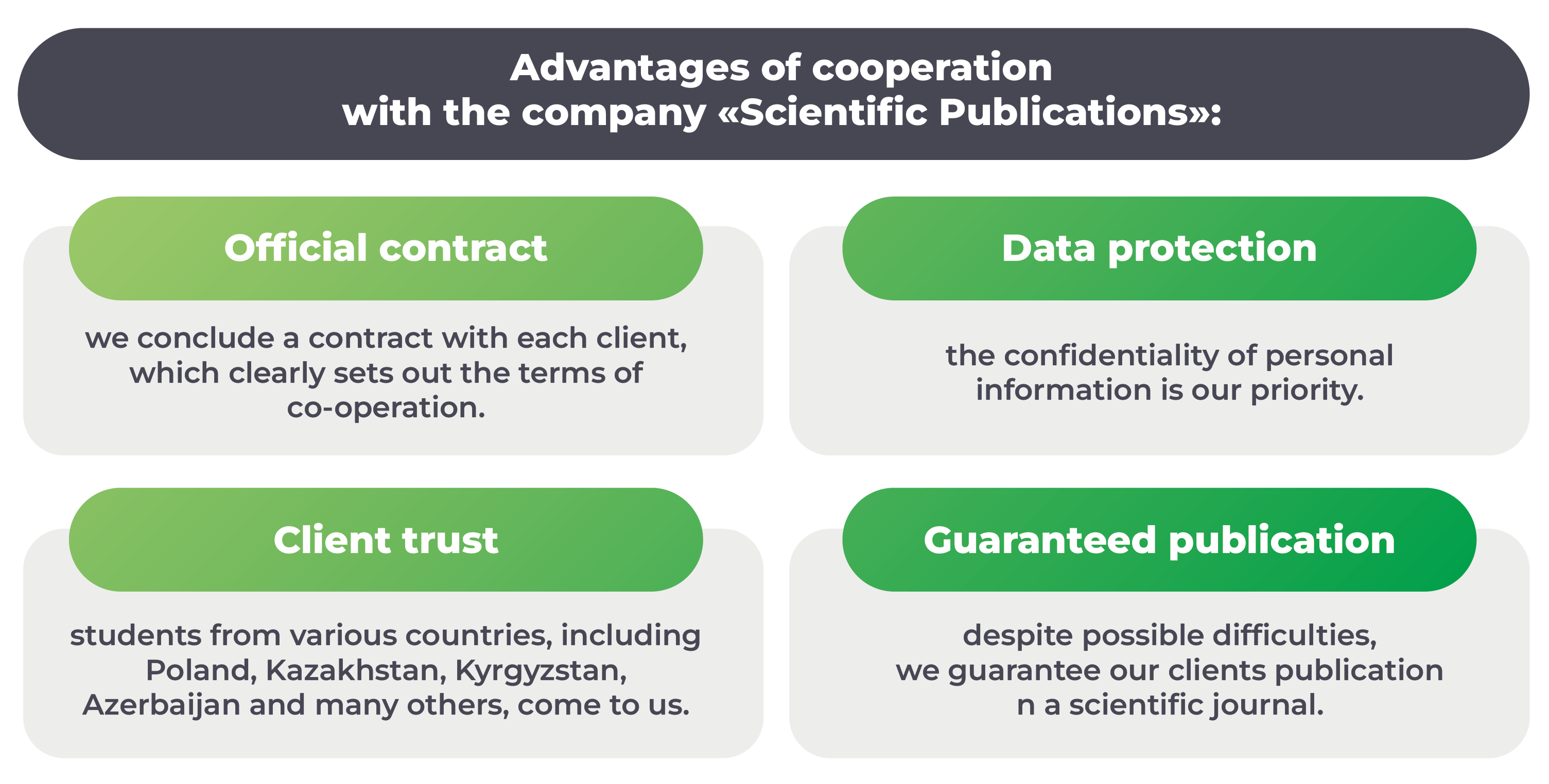 Why do students from China and other countries choose “Scientific Publications”?